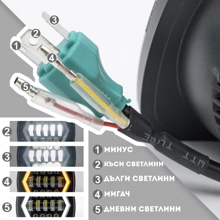 image_3 Диоден фар-дълги/къси/дневни светлини и мигач