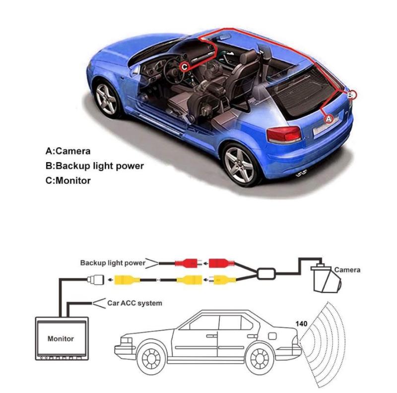 image_3 Камера за задно виждане за BMW E60 – Серия 5, 140°, IP67/IP68