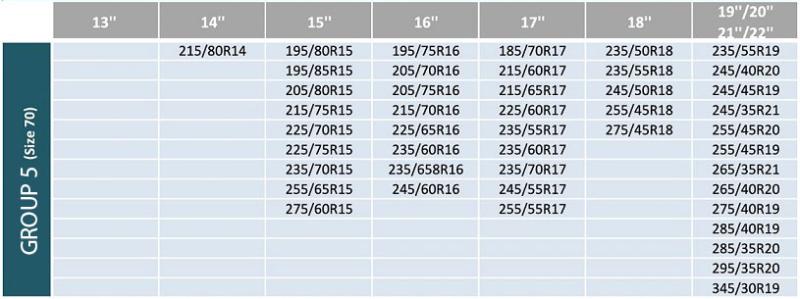 image_3 Текстилни вериги за сняг XL